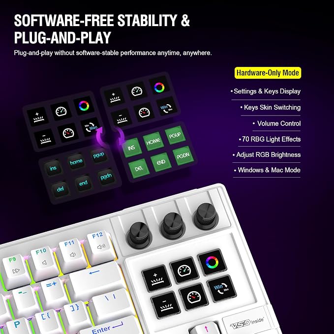 K1 Pro Macro Keyboard, Wired Only Full-Key Programmable On-Board Keypad, Custom Gaming Streaming Mechanical Keyboards with Screen & Knob, Gasket, RGB Backlit, Hot Swappable Shortcut Pad