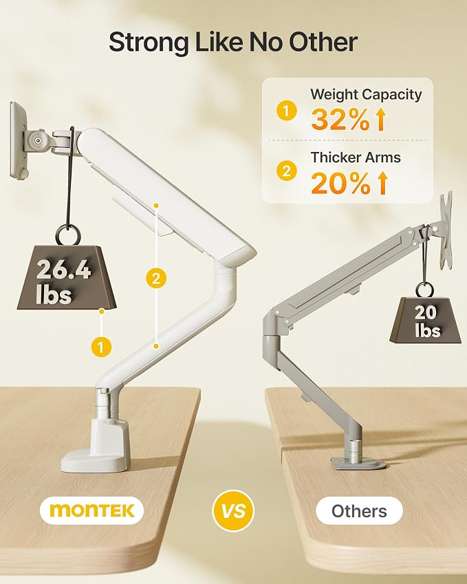 monTEK Dual Monitor Arm with USB, Mechanical Spring Desk Mount for 17 to 35 Inch Screens, Smooth Precision Bearings, Holds up to 26.4 lbs Per Arm, C-Clamp/Grommet Base, Perfect for Office Workspaces
