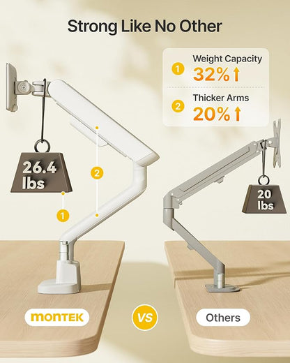 monTEK Dual Monitor Arm with USB, Mechanical Spring Desk Mount for 17 to 35 Inch Screens, Smooth Precision Bearings, Holds up to 26.4 lbs Per Arm, C-Clamp/Grommet Base, Perfect for Office Workspaces