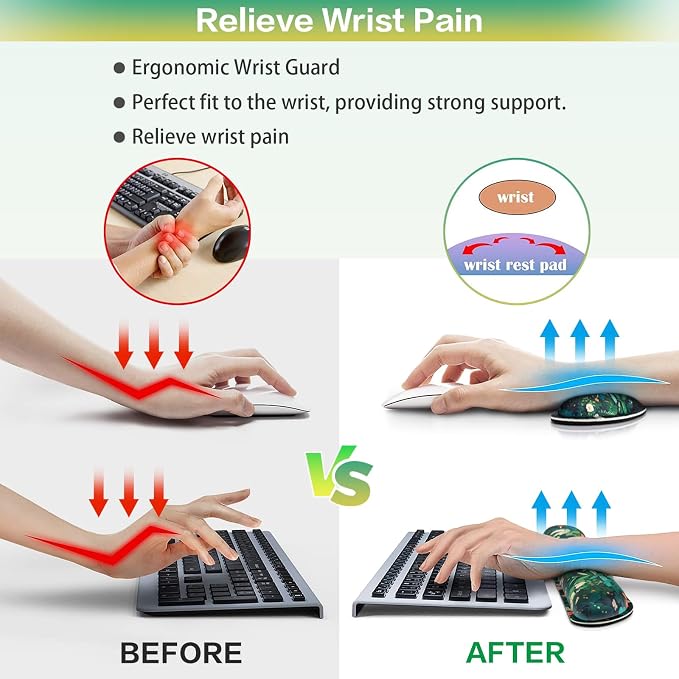 Mouse Pad Anime, Mouse Pad with Wrist Rest, 4-in-1 XXL Large Desk Mat Kawaii Mousepad with Gel Wrist Support Keyboard Wrists Rest Coaster, Ergonomic Gaming Cat Desk Pad, Funny Cute Office Accessories