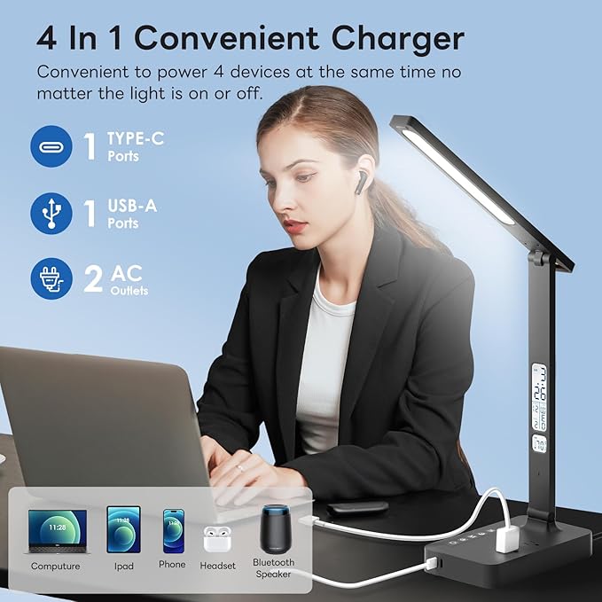 Desk Lamp with USB Charging Port: LED Eye-Caring Smart Table light for Home Office - 1 Type-C, 1 USB-A Charging Port, 2 AC Power Outlets.