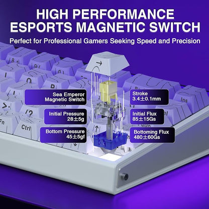 AULA Hero 68 HE 60% Gaming Keyboard Wired, Hall Effect Magnetic Switch Keyboard with Adjustable Actuation, Fast Trigger Mode, 8K Hz Polling Rate, 0.125ms Latency,Side Printed PBT Keycaps, RGB Backlit