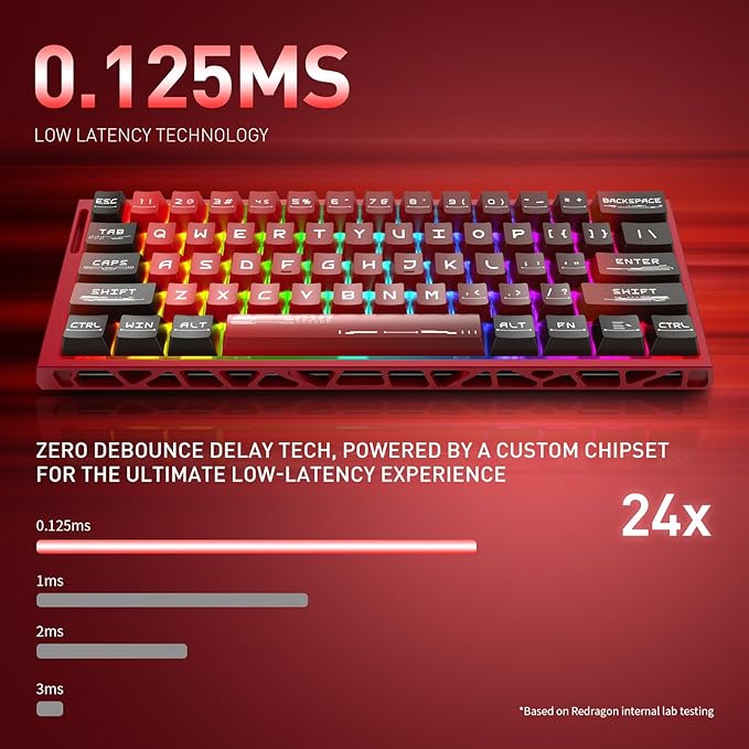 Redragon K753 HE Rapid Trigger Gaming Keyboard, 60% 61 Keys Wired Mechanical Keyboard w/Hype-Red Hollowed-Out Aluminum Base, Next-Gen UltraMag 100% POM Silky Rappid Trigger Magnetic Switch