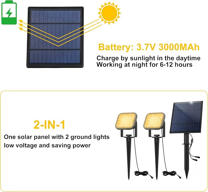Solar Spot Lights Outdoor, 20 LED IP65 Waterproof Landscape Lighting, Dusk-to-Dawn 3000K Warm White Solar Outdoor Lights for Yard Garden Driveway Porch Walkway, 2-in-1