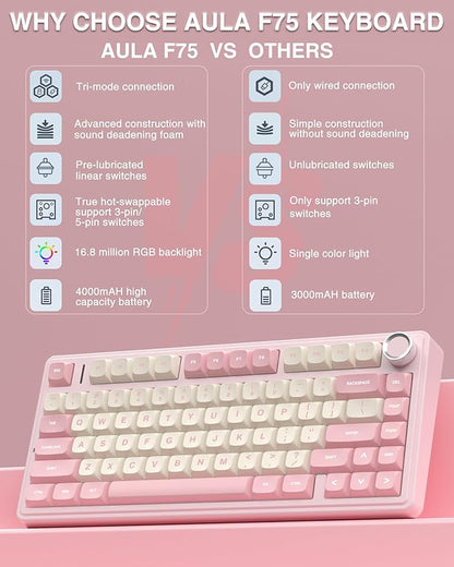 AULA F75 75% Wireless Mechanical Keyboard, Hot Swappable Pink Creamy Keyboard, Pre-lubed Linear Switches, PBT Keycaps, 2.4GHz/Type-C/BT5.0, RGB Backlit Computer Gaming Keyboards for Office/Laptop/PC