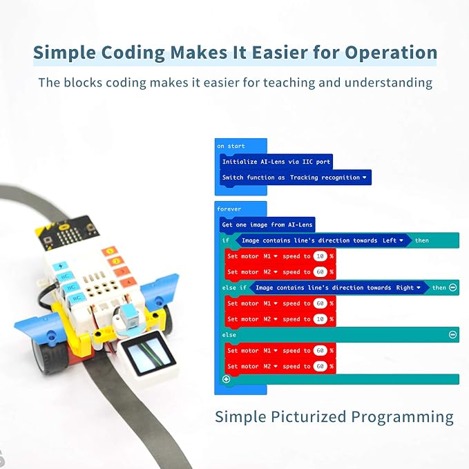 ELECFREAKS Smart AI Lens Kit Planet X Vision Sensor with Recognition Function Module and Trained Models 1.3 Inch Mini Screen Compatible with 3.3v~5v microbit Expansion Board