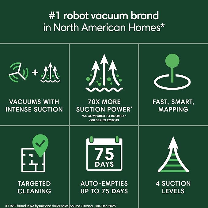 iRobot Roomba 105 Vac Robot Vacuum with AutoEmpty Dock - Self-Empties for 75 Days, Easy to use, Intense Power-Lifting Suction, LiDAR Navigation, Multi-Surface Cleaning, Cleans in Neat Rows | Autoempty Dock Up to 75 Days, Clearview Lidar Mapping, WI-FI ...