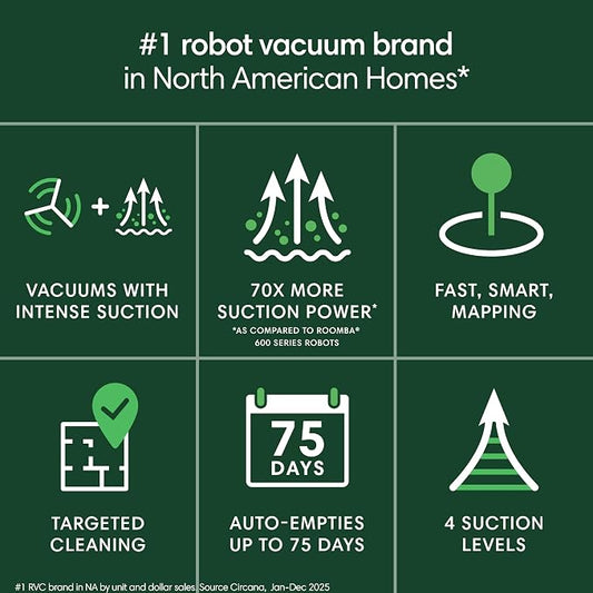 iRobot Roomba 105 Vac Robot Vacuum with AutoEmpty Dock - Self-Empties for 75 Days, Easy to use, Intense Power-Lifting Suction, LiDAR Navigation, Multi-Surface Cleaning, Cleans in Neat Rows | Autoempty Dock Up to 75 Days, Clearview Lidar Mapping, WI-FI ...