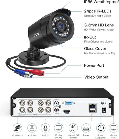 ZOSI 8CH 3K Lite Home Wired Security Camera System, AI Human Vehicle Detection, 4pcs 1920TVL 2MP Indoor Outdoor Camera, Night Vision, H.265+ 8 Channel DVR with 500GB Hard Drive for 24/7 Recording