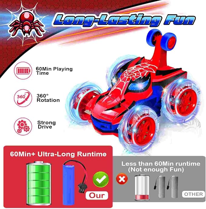 Kids Toys Spider RC Car for Boys 4-7 - Cool Spider Monster Remote Control Crawler Toy 360° Flip Fast Stunt & 4WD Light Up Wheel - Fun Boy Gift Idea for Birthday Chirstmas Stuff Age 3 4 5 6 7 8