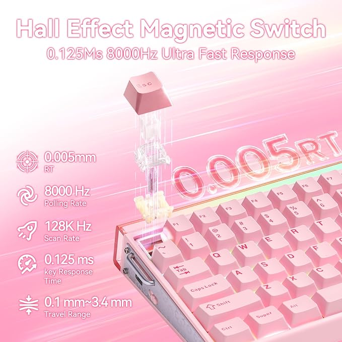 Aula Hero 75 HE Wireless Mechanical Keyboard,Pink Creamy Keyboard | 75% Layout Hall Effect Keyboard,Tri-Mode Aluminum Gaming Keyboards,75 keyboard RGB Computer Keyboards for Win/Mac Gamer
