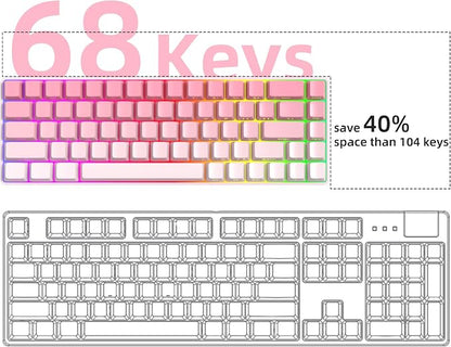 MageGee Portable 60% Mechanical Gaming Keyboard, RGB Backlit Compact 68 Keys Mini Wired Office Keyboard with Red Switches for Laptop PC Mac, Side Printed Keycap - Pink