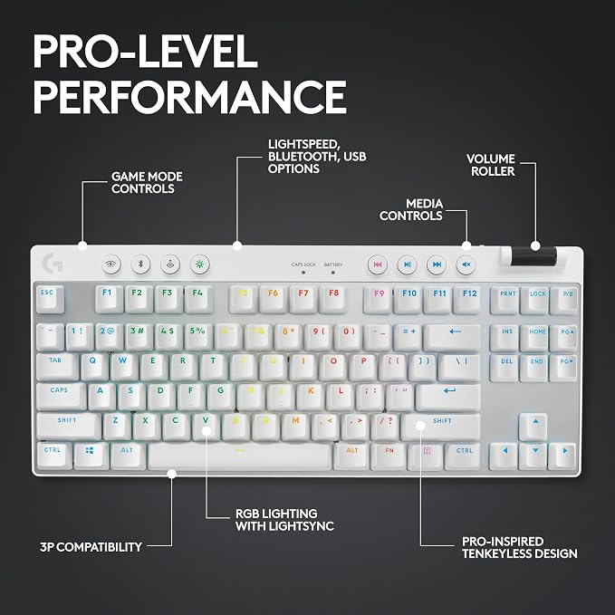 Logitech G Pro X TKL Lightspeed Wireless Gaming Keyboard, Tactile + G Pro X 2 Lightspeed Wireless Gaming Headset Bundle - White