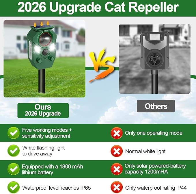 Ultrasonic Animal Repeller Outdoor,Cat Repellent & Deterrent with PIR Sensor & Flashing Light,Solar Powered Deer Repellent Device for Squirrels,Raccoons,Skunks,Rabbits,and Dog,IP65 Waterproof - 2 Pack