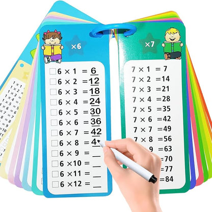 1-12 Multiplication Flash Cards, Large Math Times Table Flashcards Chart, with 15 Cards, 2 Dry Erase Markers, 1 Rings, Educational Multiplication Game for Kids, 1st, 2nd, 3rd Grades Classroom Home
