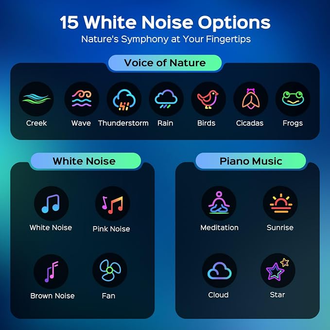 One Fire Galaxy Projector,15 Color,Ocean HD,Gift Girl&Women&Boy,White Noise | 7 Brightness,4 Speed,Green Star,Bluetooth,Romote,Timer,Teen Boys Gift,Birthday,Bedroom Decor,Relax,Party,Led Lights,Lava Lamp