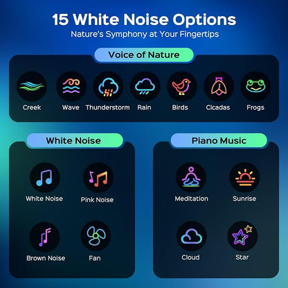 One Fire Galaxy Projector,15 Color,Ocean HD,Gift Girl&Women&Boy,White Noise | 7 Brightness,4 Speed,Green Star,Bluetooth,Romote,Timer,Teen Boys Gift,Birthday,Bedroom Decor,Relax,Party,Led Lights,Lava Lamp