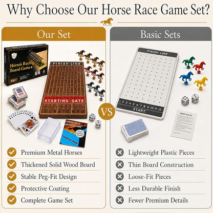 Jyquorp Horse Race Board Game Wooden Kentucky Derby Party Game Set with 11 Metal Horses, 2 Dice & 2 Card Decks, Large Solid Wood Horse Racing Board Game for Family & Adults (15.6" x 10")