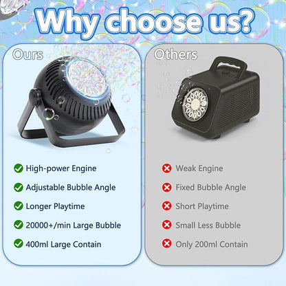 2026 Bubble Machine, 20000+ Bubbles Rechargeable Bubble Maker, Automatic Bubble Blower with Lights & 360° Adjustable Angle, Outdoor Bubble Toys Gifts for Kids, Birthday Parties, Backyard, Wedding