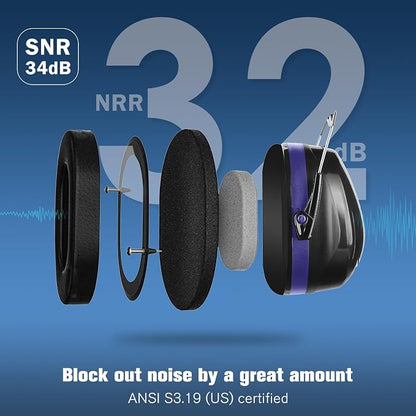 ProCase NRR 32dB Noise Reduction Ear Muffs for Adults & Kids, Hearing Protection for Shooting, Gun Range, Mowing, Construction & Autism Sensory Support, Foldable Safety Earmuffs –Blue