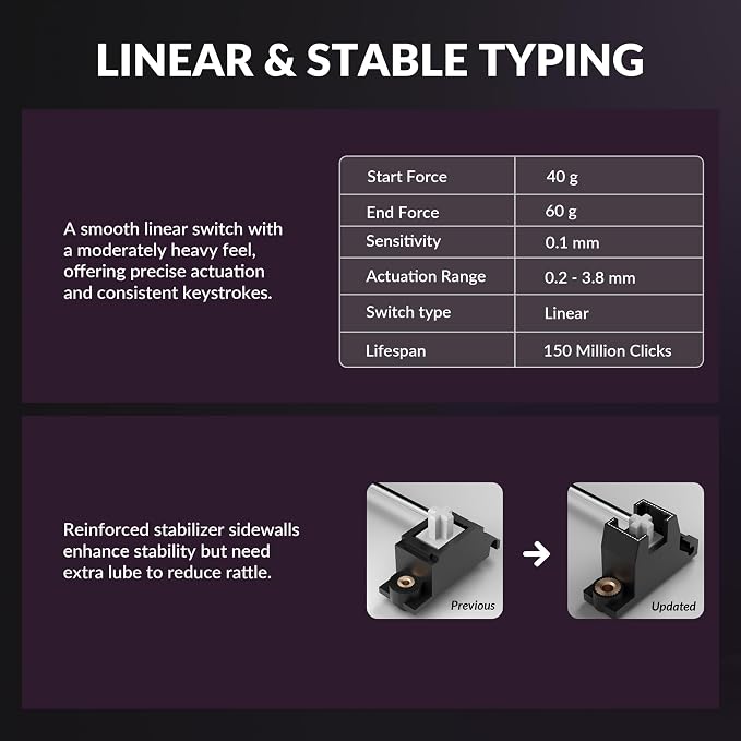 Keychron K2 HE Rapid Trigger Wireless Magnetic Custom Keyboard | QMK Launcher 2.4 GHz & Bluetooth, Hall Effect Gateron Double-Rail Magnetic Switch for Mac Windows Linux (Aluminum + Wood)