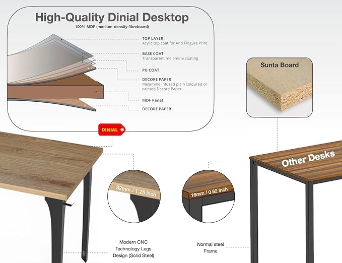 Home Office Computer Desk 35.4 inch gaming Desk, Modern and Minimalist home office desk, Home Office Desks, Study Desk, Craft table Black Metal Designed Frame, Natural Board Color.