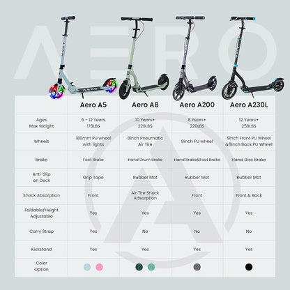 AERO MOBILITY Kick Scooter for Kids 6+, Teens & Adults | Light Up Wheels, Hand Brake, Rubber Deck Mat & Shock Absorption | Foldable & Height Adjustable