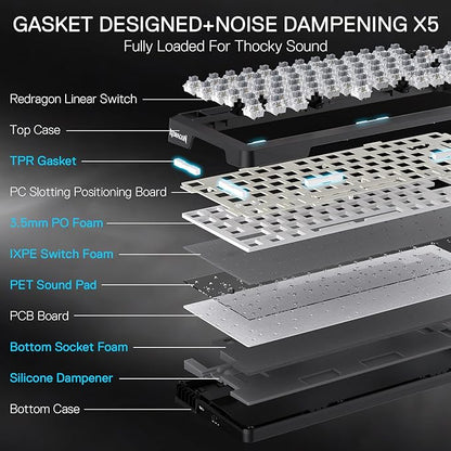 Redragon K724 PRO Wireless 81-Key Gasket Gaming Keyboard with Screen & Knob | Easy-Control LED Info Display, 0-Delay Tri-Mode, Cushioned 5-Layer Noise Dampening for Creamy Thocky Sound, Compact 80% Size