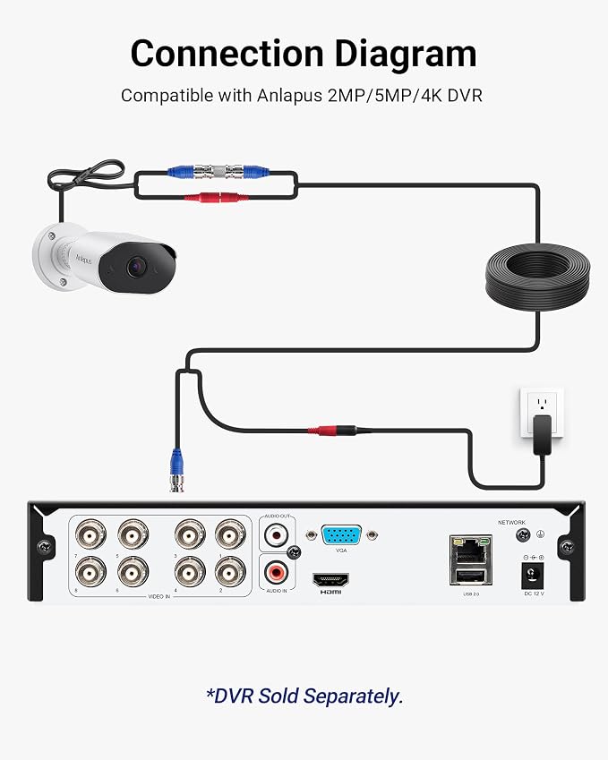 Anlapus 4 Pack 1080P HD-TVI Security Cameras with Audio, Night Vision, 2MP Outdoor Indoor Weatherproof Home Surveillance CCTV Bullet Camera for Anlapus 1080P/2MP/5MP/4K Analog DVR System