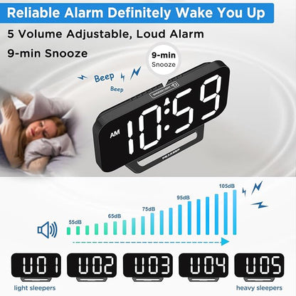 Peakeep Small Digital Alarm Clock for Bedrooms, Loud for Heavy Sleepers | Dimmable Plug in Electric Large Numbers Clock Battery Backup, Slim Clock for Table Office Modern Living Room (BW)