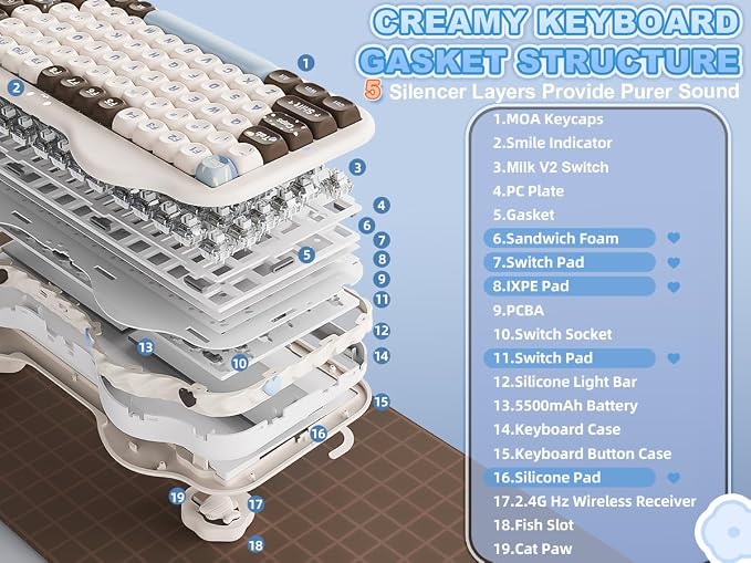 YUNZII C75 Cute 75% Wireless Mechanical Keyboard (Choco, Milk V2 Switch) | Creamy Cake Keyboard, BT5.0/2.4G/USB-C, Hot-Swap, NKRO, PBT MOA Keycaps,5500mAh RGB Gasket Mount for Mac/Win/Gaming/Office