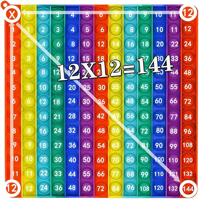 12x12Multiplication Table- Multiplication Game-Multiplication Learning Games-Math Toys -Multiplication Pop-12x12 Math Manipulatives-Fingertip Stress Relief Toy