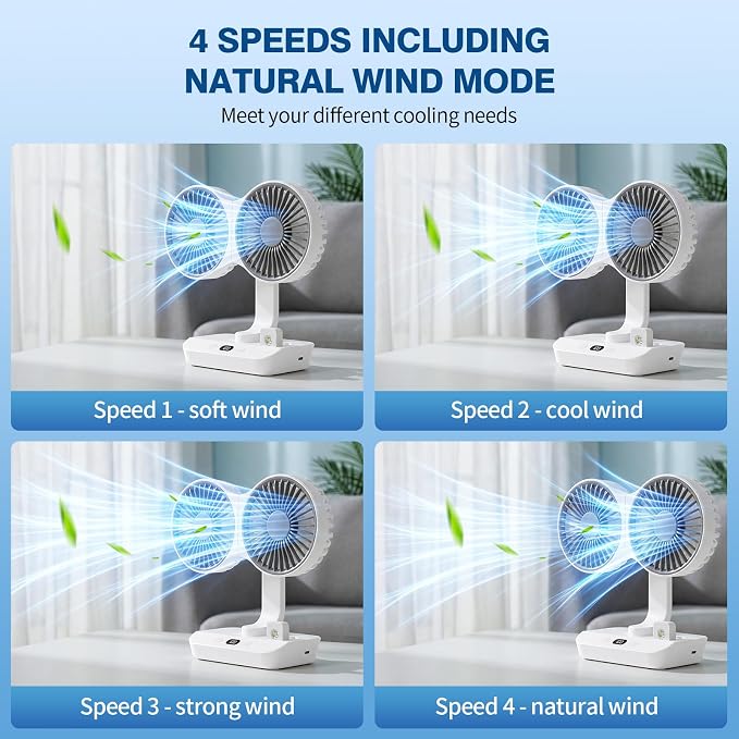 Morelax Dual Head Desk Fan with LED Light, USB Rechargeable Portable Mini Fan, Quiet Desktop & Wall-Mounted Fan, Multi-Angle Rotation, 4 Speeds, for Bedroom, Home, Office, Camping