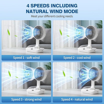 Morelax Dual Head Desk Fan with LED Light, USB Rechargeable Portable Mini Fan, Quiet Desktop & Wall-Mounted Fan, Multi-Angle Rotation, 4 Speeds, for Bedroom, Home, Office, Camping