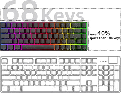 MageGee Portable 60% Mechanical Gaming Keyboard, RGB Backlit Compact 68 Keys Mini Wired Office Keyboard with Red Switches for Laptop PC Mac - Black Contour Lines