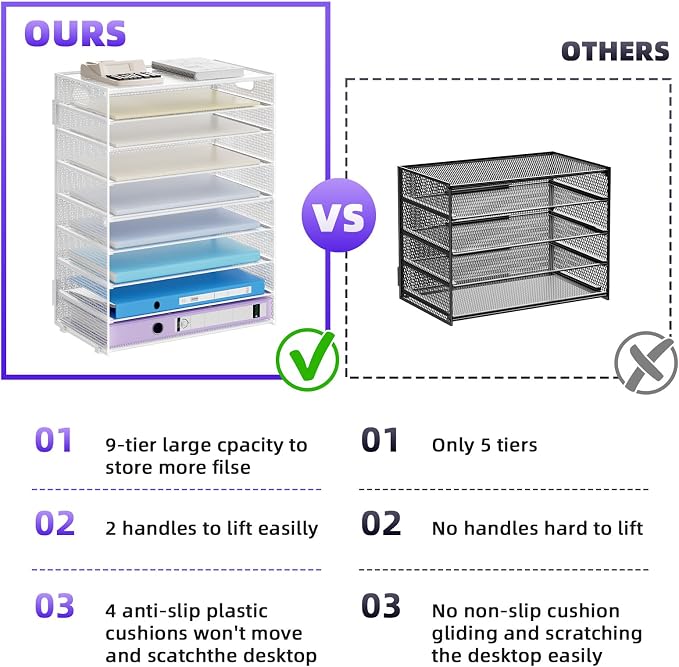 Marbrasse Paper Organizer Letter Tray, 9 Tier Mesh File Organizer with Handle, Paper Sorter Desk Organizer for Home Office Supplies - White