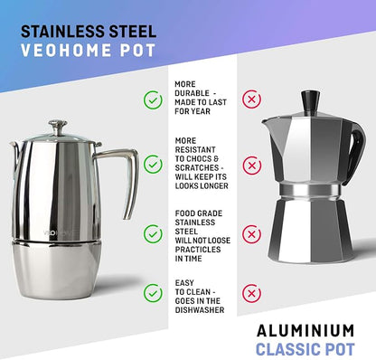 VeoHome Stovetop Espresso Coffee Maker - 10 Cups 500ml Multi-Stove Stainless Steel Induction Moka Pot - Unbreakable and Dishwasher-Safe Italian Style Caffe Machine