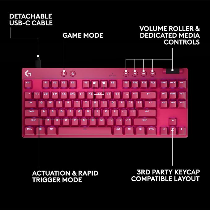 Logitech G PRO X TKL Rapid Gaming Keyboard (Hall-Effect) - Magenta | Hall-Effect Magnetic Analog Switches with Rapid Trigger, Lightsync RGB, Detachable USB-C Cable, Volume Roller & Media Buttons