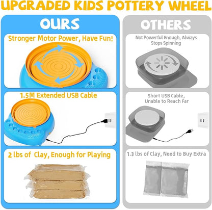 Vinkp Pottery Wheel for Kids - Complete Pottery Painting Kit Arts and Crafts for Kids Ages 8-12 with Air Dry Clay Art Supplies for Girls Boys Toys Birthday Gifts for 6 7 8 9 10 11 12 - Blue