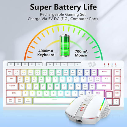 Redragon Wireless Gaming Keyboard and Mouse Combo, 60% Portable, White | Bluetooth/2.4G/USB-C Wired, RGB Backlit, Quiet Rechargeable Macro Membrane Keyboard & 12800 DPI Mouse for Win/MAC