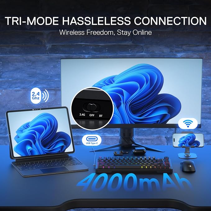 Redragon K724 PRO Wireless 81-Key Gasket Gaming Keyboard with Screen & Knob | Easy-Control LED Info Display, 0-Delay Tri-Mode, Cushioned 5-Layer Noise Dampening for Creamy Thocky Sound, Compact 80% Size