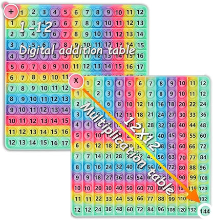 Multiplication & Addition Game Table Division Flash Cards 3rd Grade pop-up Fidget Math Toy, Create Various Math Learning Toy Times Table Number Blocks (Double-Sided Printed)