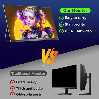 VisionOwl Portable Monitor for Laptop, IPS USB-C HDMI Travel Second Monitor for MacBook Pro Air, PC, PS5, Xbox, Portable Second Screen, Built-in Kickstand, Speakers, VESA Mountable, 23.8 Inch