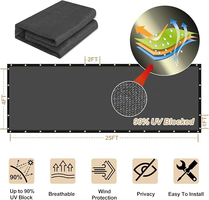 UPGRADE Privacy Fence Screen 5'x31' Dark Grey Outdoor 90% Visibility Blockage 170 GSM Mesh Shade Cover Panels for Backyard,Balcony,Home Decoration with Zip Ties,Customized Avaliable