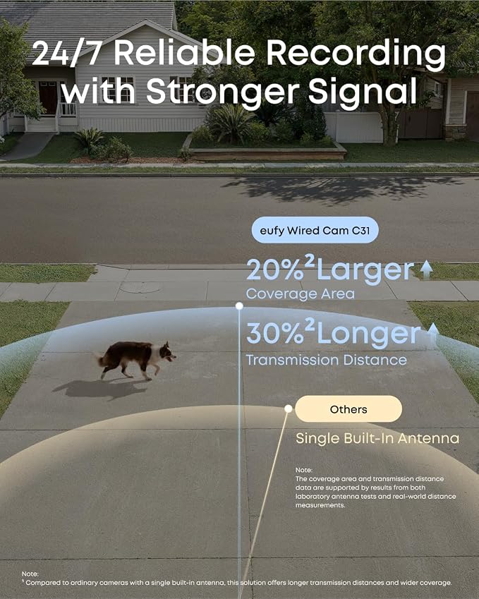 eufy Security Indoor&Outdoor Camera C31,2-Pack with HomeBase Mini(64GB Included),IP66,Spotlight-Free Color Night Vision,360°Pan&Tilt, AutoTracking,Human/Car/Pet/Cry Detection,24/7 Recording