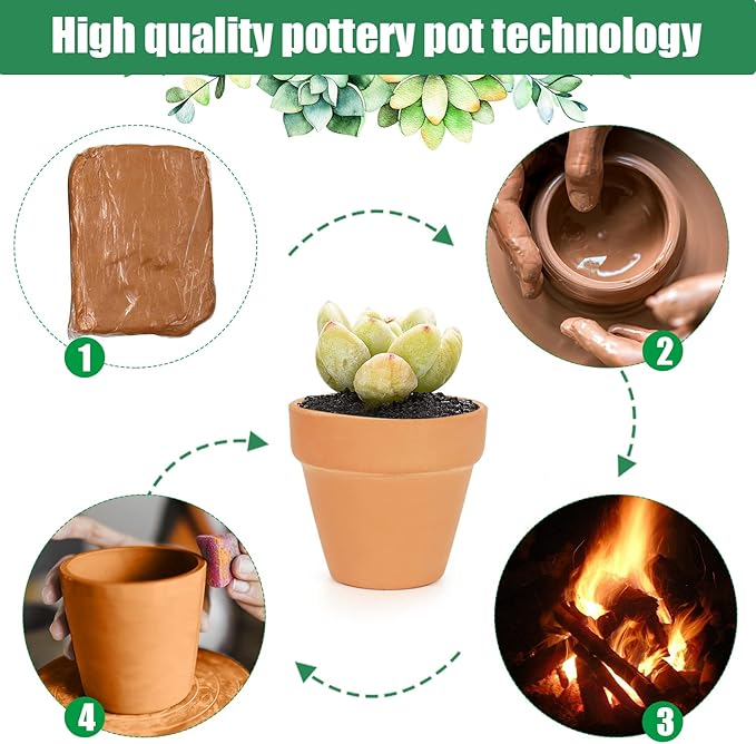 FAMILY 20 Pack 3.15 inch Terra Cotta Clay Flower Pots - Breathable and Paintable Indoor Mini Planters for Kids and Adults