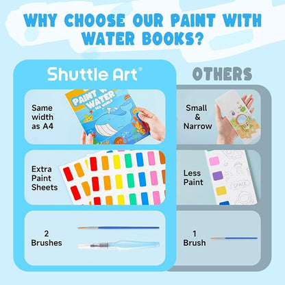 Shuttle Art Paint with Water Coloring Book for Kids, 25 Sea World Themed Pages with 2 Brushes, Mess-Free Watercolor Paint Set, Travel-Friendly Art Craft Gift for Toddlers, Birthday Christmas Gift