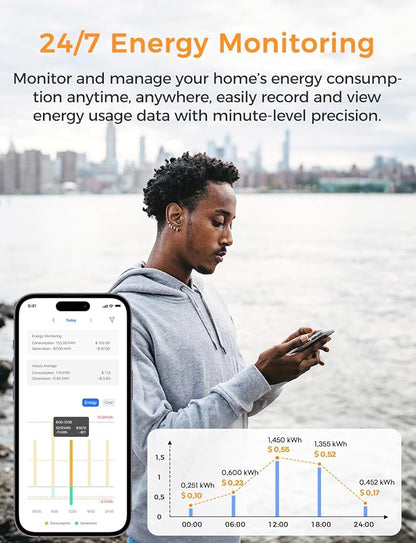 Refoss Smart Home Energy Monitor, Native Open API & Web UI (No Cloud Required), Real Time Electricity Usage Monitor, Power Consumption Meter Works with Home Assistant & MQTT, Solar Net Metering, ETL | Smart Home Energy Monitor
