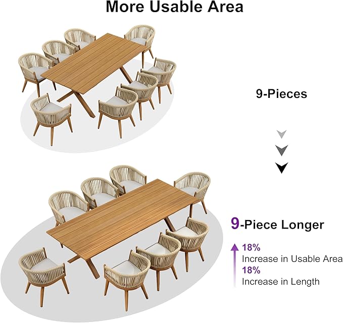 PURPLE LEAF 9 Piece Longer Outdoor Dining Set with Patio Aluminium Dining Table and Wicker Chairs Modern Furniture Cushions Sets for Backyard Indoor Decor Kitchen Teak