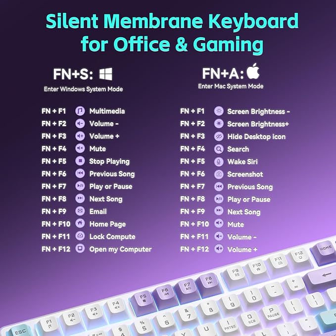 Aula S99pro V2 Full Size Gaming Keyboard,Wireless Creamy Membrane Keyboard | Tri-Mode Bluetooth/2.4GHz/USB-C,16.8mil RGB Backlit,Media Digital Screen,4000mAh Computer Wireless Keyboard with Number Pad